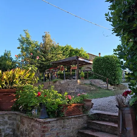 La Fonte Di *